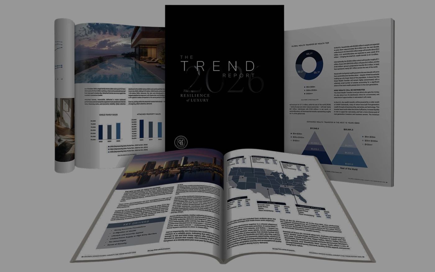 Coldwell Banker Global Luxury 2026 Trend Report